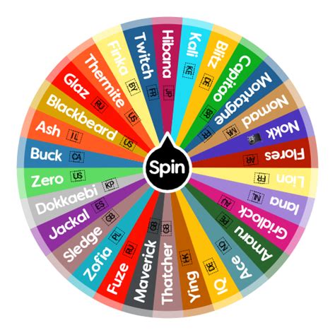 random siege operator picker|R6Roulette .